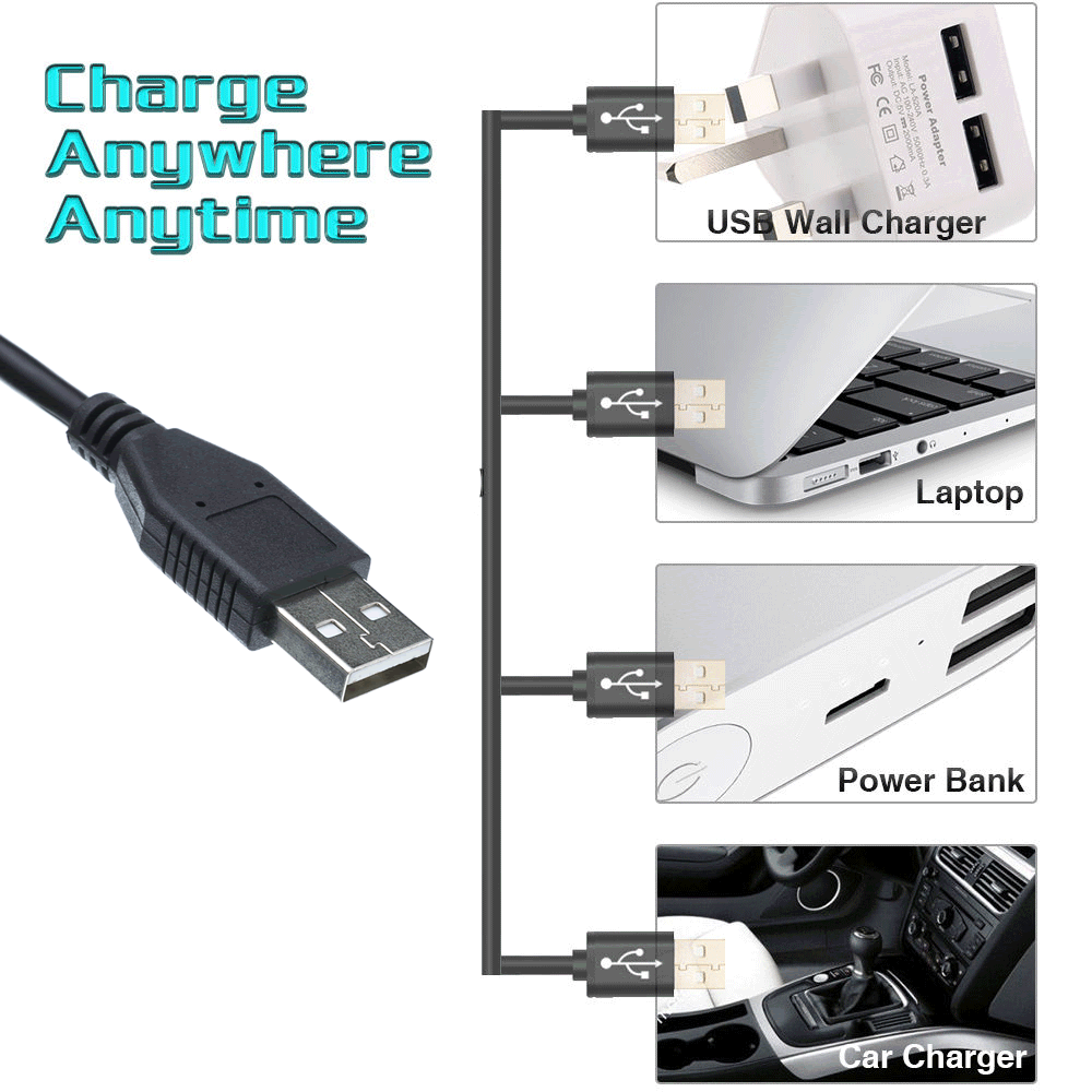 USB Power Supply Adapter Charger For Sony Video Camera Camcorder