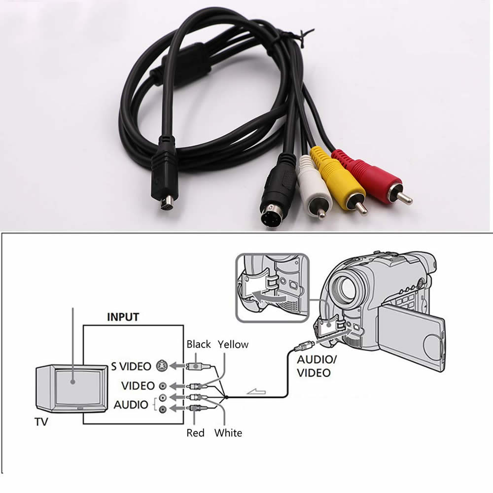 Stereo AV Cable For Sony Handycam Camcorder VMC-15FS VMC-15VC VMC-30FS VMC-30VC