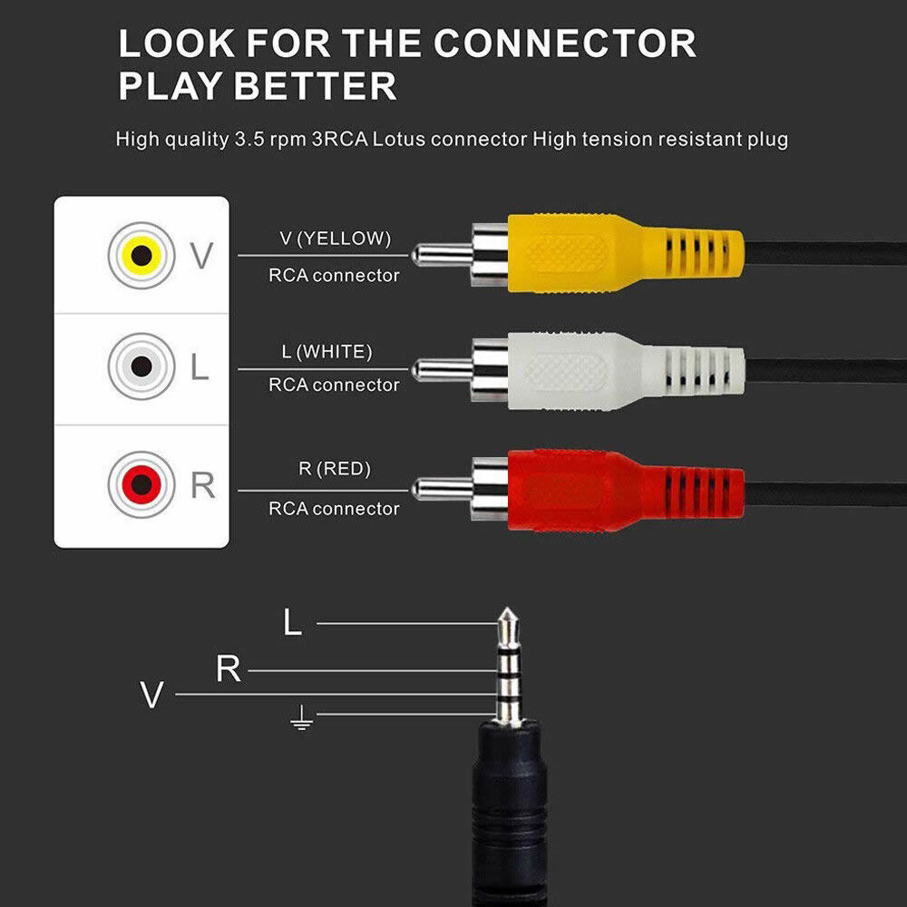 Audio Video AV Cable For Panasonic Video Camera Camcorder HDC-TM300 HDC-TM300EB - Image 4